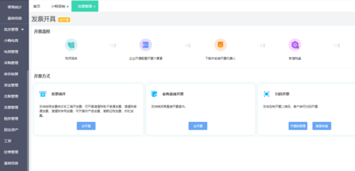 郵政erp系統財務浪費