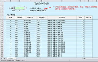跟蹤我在線實(shí)施erp,不需寫代碼完全定制 esxerp 暢享博客