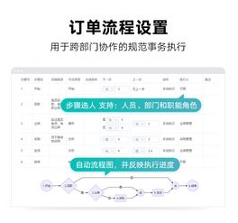 超兔CRM推出輕量級ERP 定制化解決方案引領(lǐng)企業(yè)信息化升級