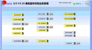 潮州美集服飾ERP定制滿月紀(jì)實 攜手e速新，智啟新征程